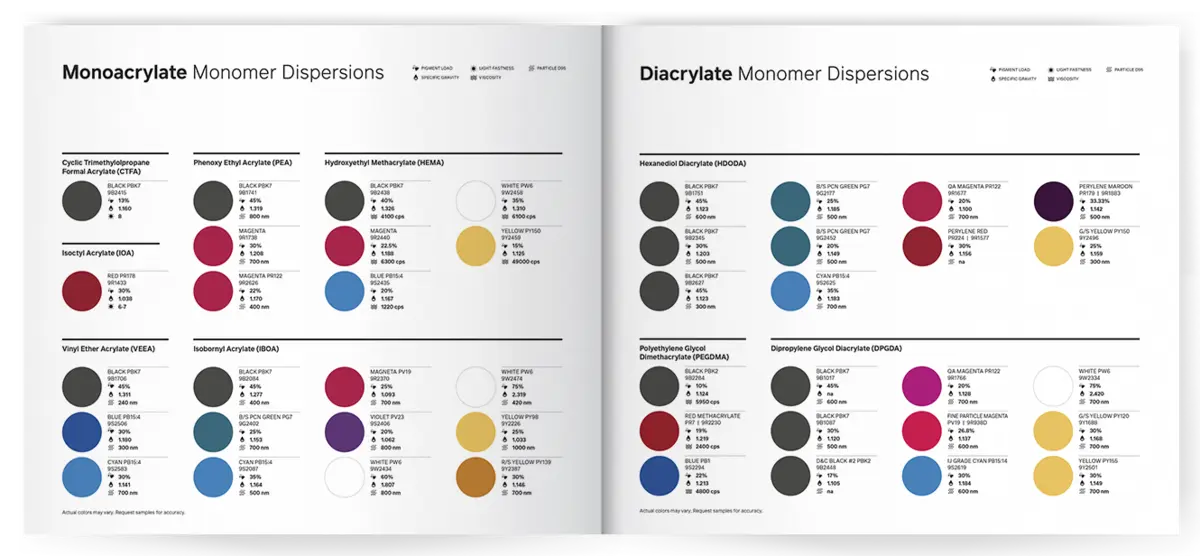 Photo of Color Dispersions Brochure